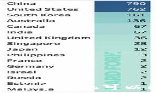  
TP钱包登录：两个手机可以同时使用吗？