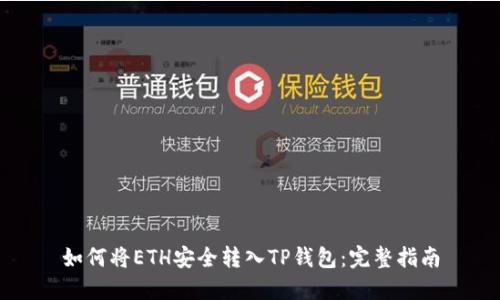 如何将ETH安全转入TP钱包：完整指南