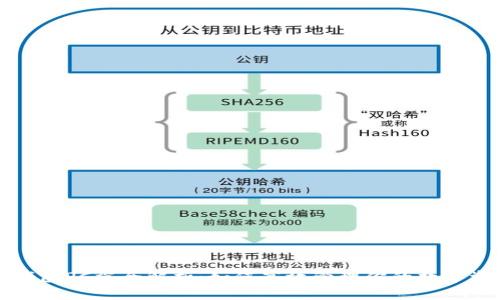 TP钱包PC端全解析：如何高效管理你的数字资产