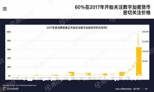 TP钱包被盗后能否补偿70%的真相揭秘