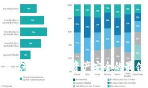 硬钱包：保护比特币资产安全的最佳选择
