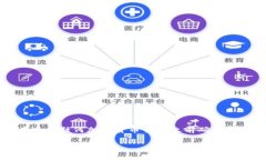 注意：由于您的请求涉及金融内容及风险，请在