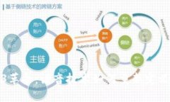 探索Web3革命：语音技术如何重新定义数字互动