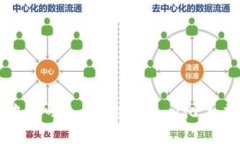 2023年Web3中国峰会：探索去中心化未来的机遇与挑