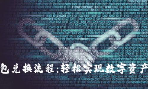 TP钱包兑换流程：轻松实现数字资产转换