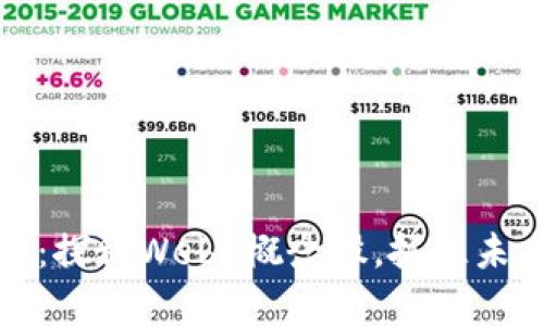 南方财富网：探秘Web3概念股，抓住未来投资机遇