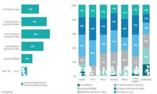 如何在TP钱包中顺利转账BNB？你的详细指南