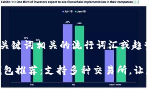 思考一个的，融入与关键词相关的流行词汇或趋势

2023年最佳USDT钱包推荐：支持多种交易所，让您轻松管理数字货币