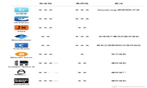USDT钱包充值指南：一步步教你轻松操作