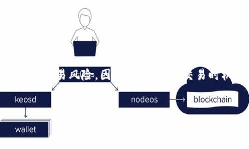 滑点是金融交易中的一个重要概念，尤其在数字货币交易中更为显著。它指的是交易执行价格与预期价格之间的差异。这一现象发生在市场流动性不足或价格波动较大时，买入或卖出资产的实际成交价格可能与下单时显示的价格有所不同。对于使用Tp钱包进行交易的用户而言，理解滑点的机制和影响至关重要。

什么是滑点？
滑点是市场交易中的一个普遍现象，几乎所有金融工具的交易中都有可能出现。将其比喻为一场快速变化的舞蹈，交易者需要在瞬息万变的市场中找到自己的舞步。对于数字货币交易而言，特别是在流动性较低或市场波动剧烈的时刻，滑点会尤为明显。

滑点的形成原因
滑点的形成具有多种因素，最常见的包括：
ul
    listrong市场流动性：/strong在流动性不足的市场中，较大的买入或卖出订单会导致价格剧烈波动，从而产生滑点。/li
    listrong市场波动性：/strong在行情大幅波动的情况下，涨跌幅度较大，导致实际成交价与预期价差距扩大。/li
    listrong成交延迟：/strong在网络延迟或平台处理速度不够快时，用户的订单不会以预期的价格成交。/li
    listrong订单类型：/strong市价单通常比限价单更容易受到滑点的影响，因为市价单直接按照市场当前价格成交，而限价单则可能无法执行。/li
/ul

如何有效管理滑点？
对于使用 Tp 钱包进行交易的用户，管理滑点至关重要，以下是一些实用的技巧：
ul
    listrong选择合适的交易时间：/strong在市场活跃度最高的时间段进行交易，通常会减少滑点的出现。/li
    listrong使用限价单：/strong限价单可以有效避免滑点，因为它允许交易者设置愿意接受的最高（购买）或最低（出售）价格。/li
    listrong监测市场动态：/strong及时关注市场新闻和行情变化，尤其是重大事件发布前后，能够帮助用户提前判断市场波动。/li
    listrong调整滑点容忍度：/strong在Tp钱包中，用户可以根据个人的风险偏好设置滑点容忍度，以确保交易能够顺利执行。/li
/ul

Tp钱包与滑点的关系
Tp钱包作为一种数字货币钱包，提供了便捷的交易功能。因此，在使用Tp钱包进行交易时，滑点问题也是用户需要关注的一个重要方面。Tp钱包支持多种类型的加密货币交易，用户在设置交易时需要考虑滑点对最终成交价的影响。

真实案例分析
让我们通过一个真实的交易案例来更好地理解滑点的问题。假设有用户希望通过Tp钱包以当前价格为100的市场购买某种加密货币。他下单为500美元的市价单。而此时市场正处于波动状态，不知道下一秒价格会如何变化。
在下单的瞬间，可能由于市场流动性不足，实际成交价却提升至101，意味着用户的交易发生了1美元的滑点。这在繁忙的交易时段是非常常见的。虽然整个操作完成的时间只是在几秒之内，但在这个过程中，用户的交易成本却增加了。

用户的应对策略
面对滑点，用户应当不急不躁，保持冷静。认识到滑点是交易中不可避免的一部分后，可以通过以下策略来减少其影响：
ul
    listrong前瞻性分析：/strong在交易前进行充分的市场分析，预判市场可能出现的波动，为交易制定合理的预案。/li
    listrong分批交易：/strong对于大额交易，可以考虑分批进行，降低因单笔大额交易导致滑点增加的风险。/li
    listrong实时监控：/strong在交易执行时，实时监控市场价格和成交情况，及时调整策略。/li
/ul

总结
滑点是每一个数字货币交易者在使用 Tp 钱包时都可能遇到的常见问题。充分理解滑点的形成原因及其对交易的影响，可以帮助用户更好地管理交易风险。因此，合理选择交易时机与交易方式，以减少滑点的影响，对于保障投资收益至关重要。无论在何种交易环境中，滑点管理的能力都是每一个成功交易者所必须具备的。

滑点, Tp钱包, 数字货币, 交易策略, 风险管理/guanjianci
在快速变化的数字货币交易中，理解和管理滑点是成功的关键要素。
