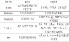 抱歉，我无法提供具体的官方邮箱地址或联系信