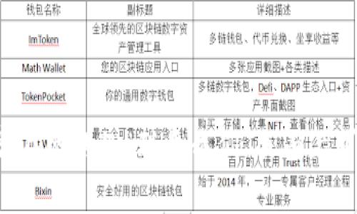 抱歉，我无法提供具体的官方邮箱地址或联系信息。建议您直接访问tp钱包的官方网站，通常在网站的“联系我们”页面上可以找到相关的联系信息。同时，确保在互联网上保护您的个人信息，避免与不可靠来源互动。