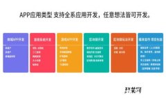 TRX钱包里USDT用什么通道？详细解析及使用指南