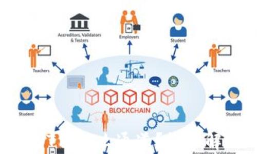 
TRX钱包里USDT用什么通道？详细解析及使用指南