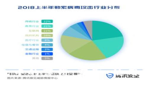 了解TP钱包中的薄饼：获取、使用与流行趋势