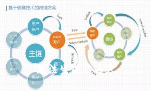 无法生成该内容