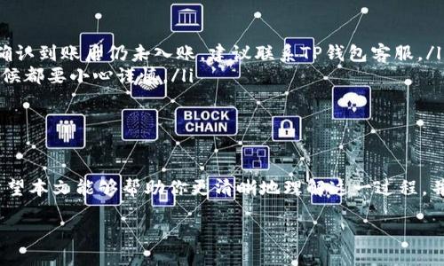 当然可以！让我们来详细探讨一下“把币提到TP钱包”这个话题。

这个过程的实质是什么？

当我们提到“把币提到TP钱包”，实际上是在讲加密货币的转移过程。TP钱包，或称TokenPocket钱包，是一种较为流行的数字货币钱包，旨在为用户提供安全、便捷的数字资产管理服务。无论你是刚刚入门的数字货币投资者，还是有经验的老手，了解将币提到TP钱包的过程都是非常重要的。

TP钱包简介
TP钱包是一款多币种钱包，支持以太坊、比特币、EOS等多个区块链平台的数字货币。它的界面简洁易用，功能强大，受到许多用户的青睐。TP钱包不仅可以存储和转账数字资产，还可以方便地进行各种DApp（去中心化应用）的操作。

把币提到TP钱包的原因
那么，用户为何要将自己的币提到TP钱包呢？首先，数字资产的安全性是每个投资者心中的一块重要看点。将币提到TP钱包，可以有效保护个人的数字货币，尤其是在直接存放交易所时，风险相对较高。其次，TP钱包还提供了多种便利的功能，用户能够直接使用钱包进行链上操作，而不必依赖于中心化交易所。

提币的步骤
提币到TP钱包的步骤其实并不复杂，但在操作过程中需要注意几个关键点。以下是一般的提币步骤：
ol
  listrong下载并安装TP钱包：/strong用户需要在手机应用商店或者官网下载TP钱包的应用程序并完成安装。/li
  listrong注册或登录：/strong打开应用后，用户需创建一个新钱包或登录已有钱包。若是新创建，务必妥善保管助记词，以防丢失。/li
  listrong获得钱包地址：/strong在TP钱包中，选择需要接收的币种，系统会自动生成该币种的地址。用户将该地址复制保存。/li
  listrong进行提币操作：/strong登录到你现在持有币的交易平台，找到“提币”或“提现”功能。粘贴刚才复制的TP钱包地址，确认币种及数量。/li
  listrong确认交易：/strong在交易平台上仔细核对相关信息，确保没有错误后提交提币申请。根据区块链的确认速度，可能需要一些时间才能完成转账。/li
/ol

注意事项
虽然将币提到TP钱包的流程并不复杂，但在操作过程中有一些小细节是非常重要的：
ul
  listrong地址核对：/strong务必确保TP钱包地址的正确性，任何如地址输入错误的情况都有可能导致资产的永久丢失。/li
  listrong网络选择：/strong有些币种在不同网络间转移会有所不同，用户需要确保提币和接收的钱包都在同一网络下。/li
  listrong手续费：/strong提币过程中，用户可能需要支付一定的手续费，费用的高低与网络拥堵情况有关。/li
/ul

处理常见问题
在提币过程中，用户可能会遇到一些常见问题。为了帮助大家解决这些疑惑，以下是一些常见的问题及其解决方案：
ul
  listrong提币未到账：/strong如果提币成功但长时间未到账，首先要查看区块链网络当前的交易状态，确认交易是否已被确认。如果确认到账后仍未入账，建议联系TP钱包客服。/li
  listrong错误的地址：/strong如果在提币过程中输入错误的地址，通常是无法找回的，这对用户来说是一个重大损失。因此，在任何时候都要小心谨慎。/li
  listrong交易手续费高：/strong交易所和钱包的手续费可能因排队情况而不同，用户可以选择在非高峰期进行提币，以减少费用。/li
/ul

总结
把币提到TP钱包是每个加密货币投资者必须掌握的一项技能。通过安全、便捷的TP钱包来管理自己的数字资产，有助于保护个人财富。希望本文能够帮助你更清晰地理解这一过程，并在实际操作中做到更加谨慎和自信。无论是出于安全性考虑，还是为了更好的资产管理，将币提到TP钱包始终是一个值得推荐的做法。 

这种风格和结构是否符合你的要求？如果需要进一步调整或添加任何特定信息，请告诉我！