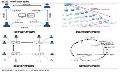 TP钱包提币签名错误解决指南：一步步教你轻松应对