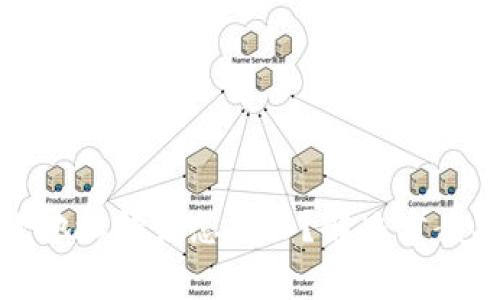 TP钱包收款地址错误怎么办？解决方案及注意事项