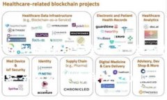 比特币钱包的选择与安全管理：全面指南如何选