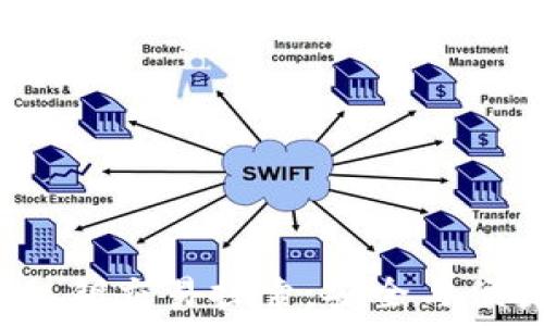   
Web3时代的私钥交易探索：安全与便捷的最佳实践