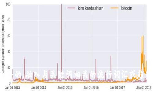 思考一个的，融入与关键词相关的流行词汇或趋势，放进