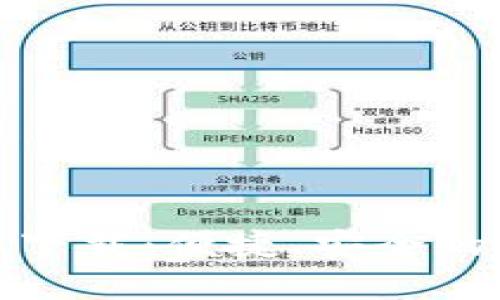 TP钱包手机版官方下载：便捷、安全的数字资产管理工具