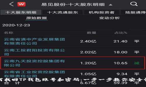 如何找回TP钱包账号和密码：一步一步教你安全恢复