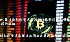 比特币钱包能收美金吗？全面解析加密货币与法