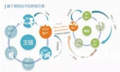   揭秘TP钱包的挖矿DApp：收益新风向标 /  guanjia