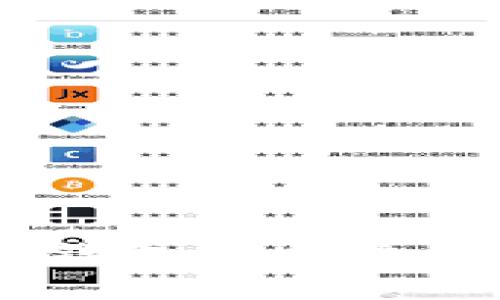深入解析TP钱包操作流程：新手必看！