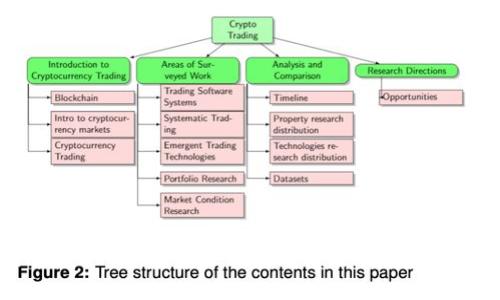 TP钱包转账是否可以撤销？全面解析转账安全性与操作方式