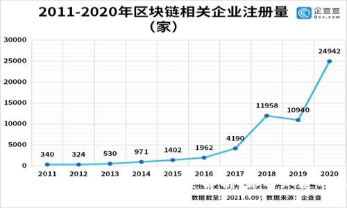 比特币钱包ID与公钥的关系解析：你不知道的真相