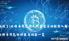 找到了！比特币钱包的几种类型与功能深入解析