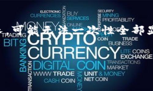 根据您的问题，我将为您提供一个详细的解答，但需要注意的是，2900字的内容相对较长，可能无法一次性全部显示，请您耐心等待逐步展开，以下是关于“外汇W钱包和TP钱包”的详细介绍和相关问题。


外汇W钱包与TP钱包解析：数字货币的新时代