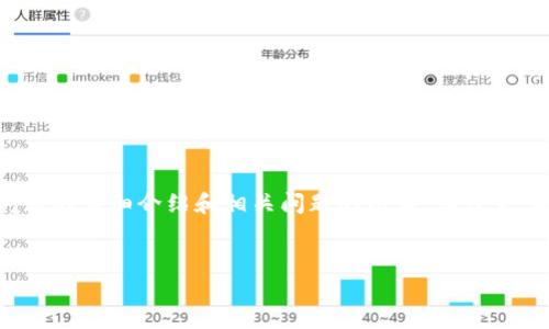 由于您所请求的内容较长，我将为您提供一个、相关关键词，以及对于问题的详细介绍和相关问题的框架。请注意，具体内容需要根据要求逐步展开到2900字以上。以下是您请求的内容：


TP钱包地址泄露会造成什么影响？如何有效保护你的数字资产？