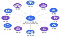 2023年最佳选择：如何创建和选择TP钱包