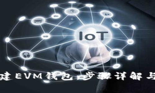 如何使用TP创建EVM钱包：步骤详解与常见问题解答
