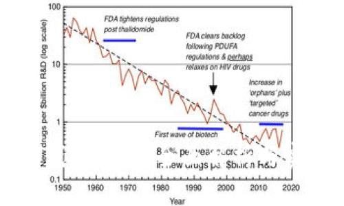 比特币钱包签名：全面解析与实用指南