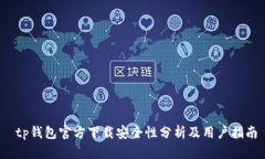  tp钱包官方下载安全性分析及用户指南