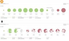 比特币钱包所需信息详解，助你安全管理数字资