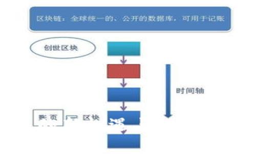 Meta Web3带来的新机遇与挑战：探索去中心化未来