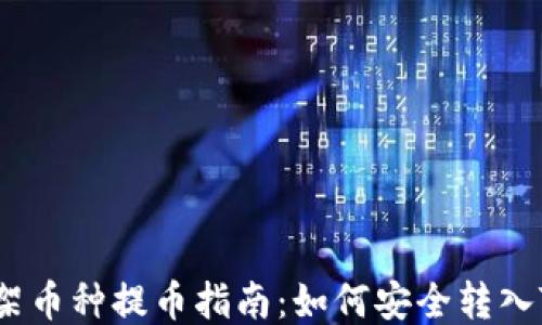 
抹茶下架币种提币指南：如何安全转入TP钱包？