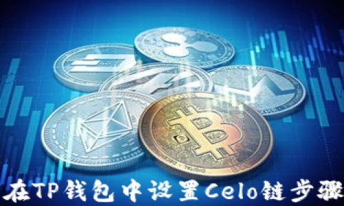 
如何在TP钱包中设置Celo链步骤详解