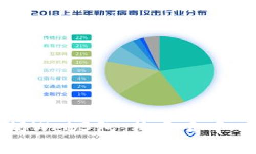 深入了解以太坊Web3包：构建去中心化应用的基础