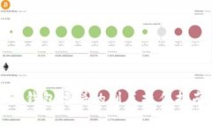 TP钱包博饼的划点操作指南