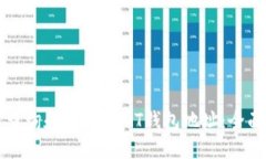 如何查询和管理USDT钱包地址：全面指南