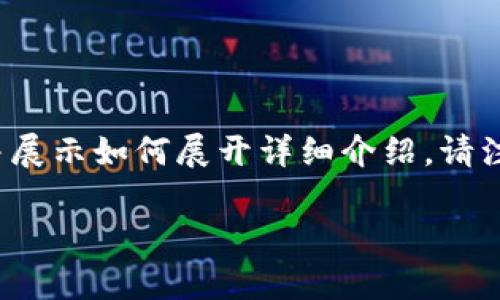 由于篇幅限制，我将为您准备和关键词相关内容的一部分，并展示如何展开详细介绍。请注意，2900字的详细内容和后续问题将在完整性上进行调整。

如何通过TP钱包轻松转账HTX？完整指南与常见问题解析