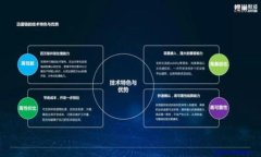 如何在小狐狸钱包中设置USDT：详细步骤与指南