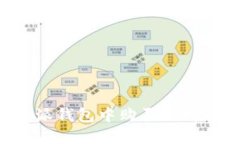 如何在比特派钱包中购买比特币：详细指南